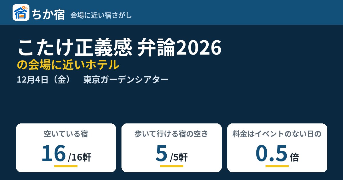 こたけ正義感 弁論2026の会場に近いホテルの空き具合
