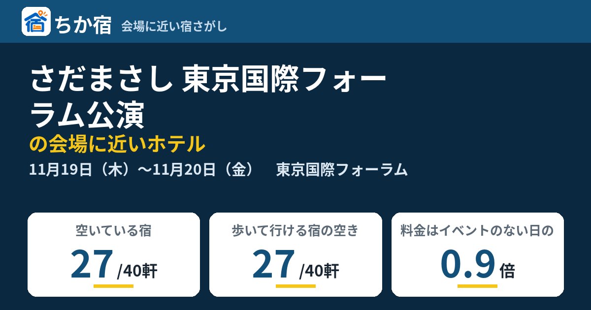 さだまさし 東京国際フォーラム公演の会場に近いホテルの空き具合