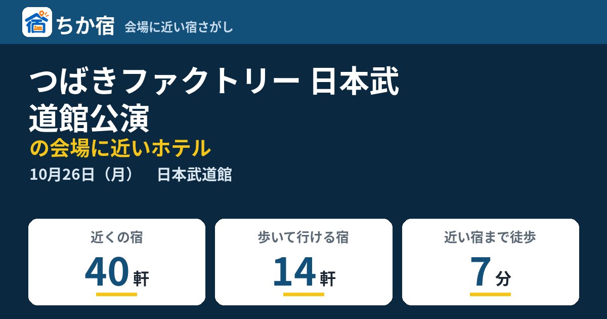 つばきファクトリー 日本武道館公演の会場に近いホテルの空き具合