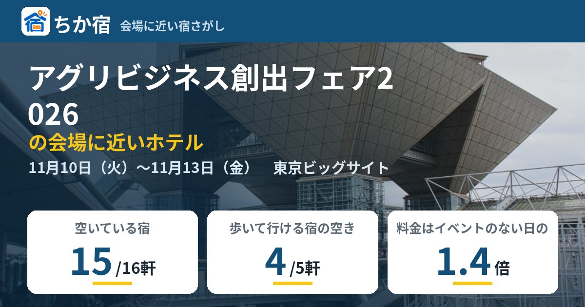 アグリビジネス創出フェア2026の会場に近いホテルの空き具合