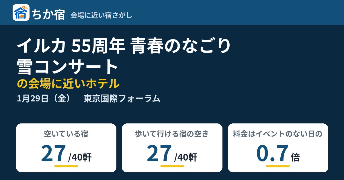イルカ 55周年 青春のなごり雪コンサートの会場に近いホテルの空き具合