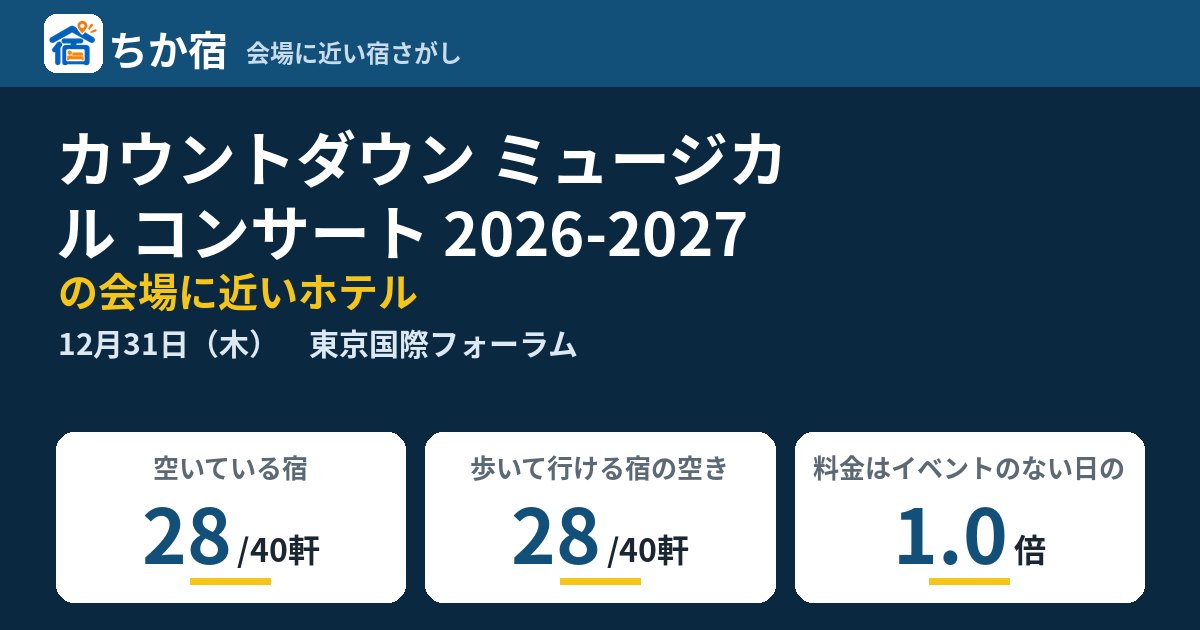 カウントダウン ミュージカル コンサート 2026-2027の会場に近いホテルの空き具合