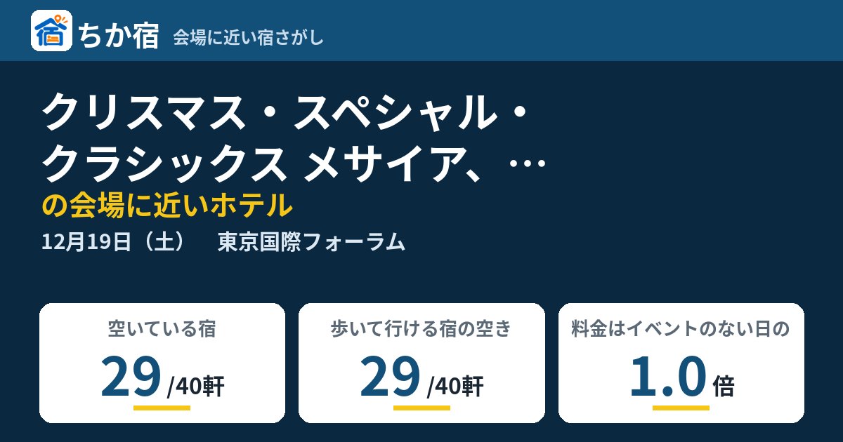 クリスマス・スペシャル・クラシックス メサイア、第九&くるみ割り人形の会場に近いホテルの空き具合