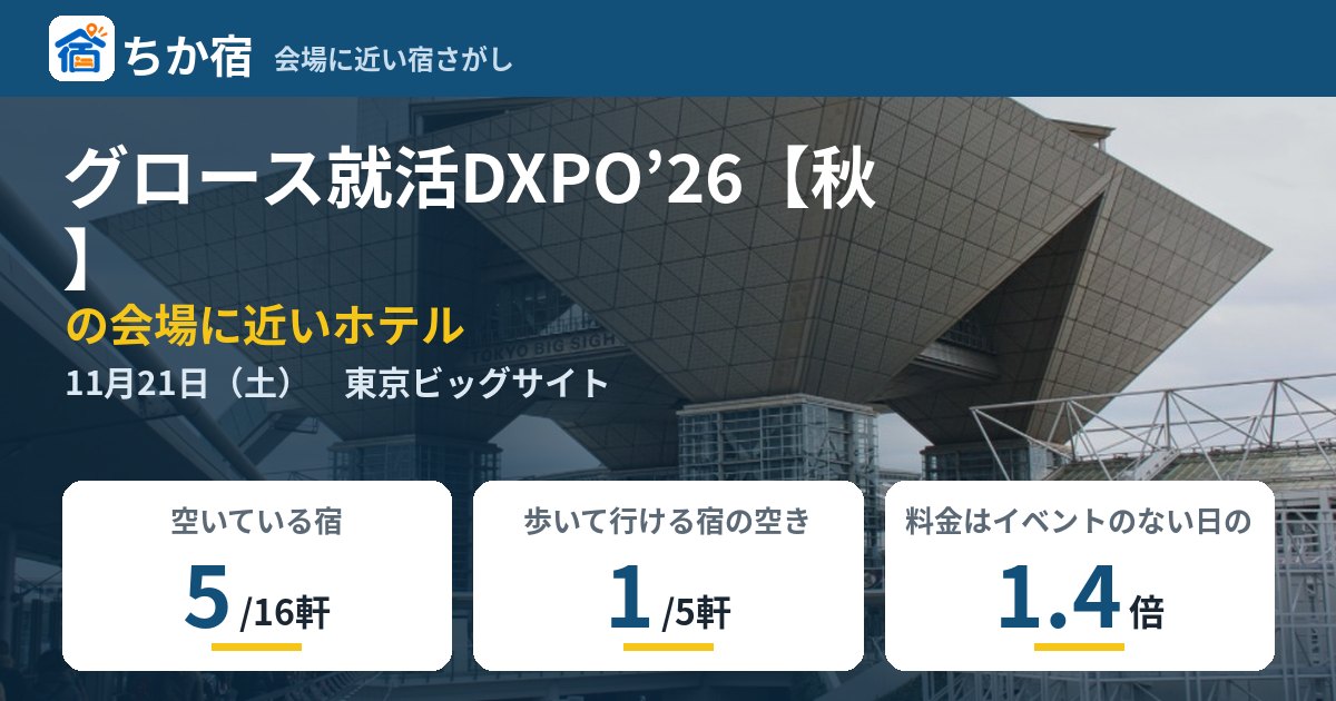 グロース就活DXPO’26【秋】の会場に近いホテルの空き具合