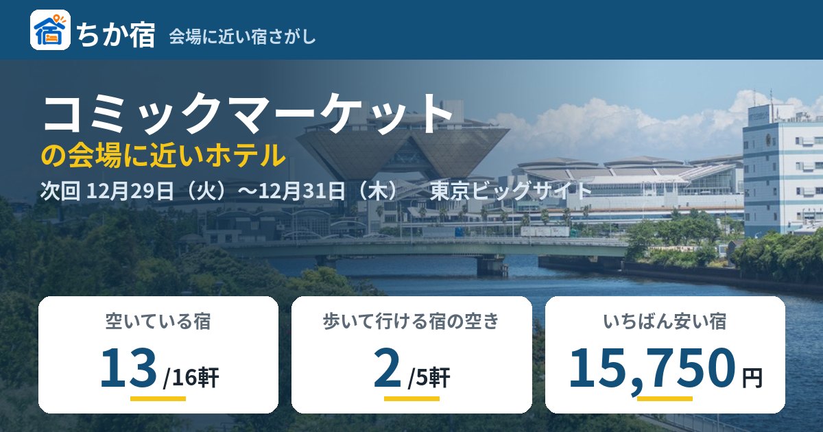 コミックマーケットの会場に近いホテルの空き具合