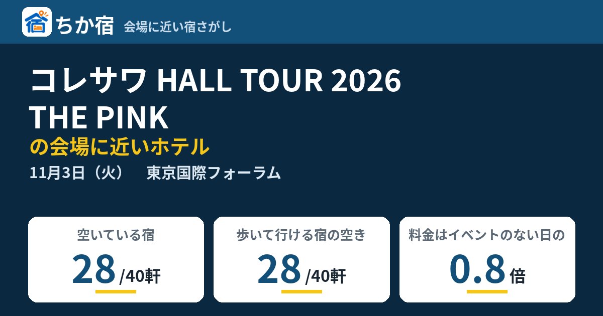 コレサワ HALL TOUR 2026 THE PINKの会場に近いホテルの空き具合