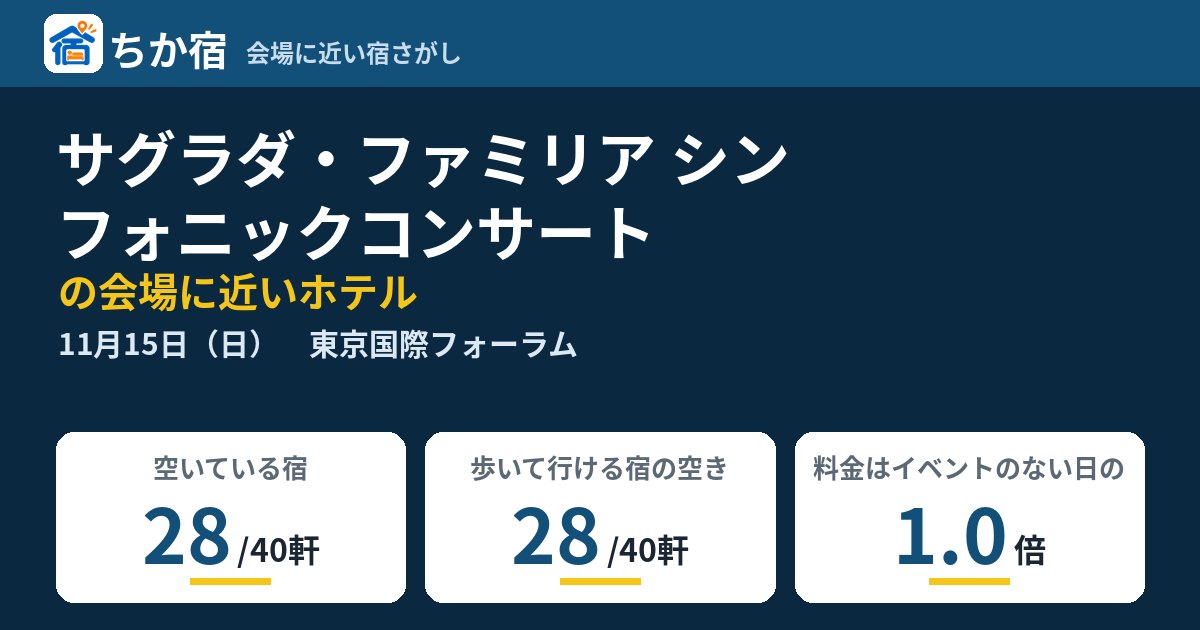 サグラダ・ファミリア シンフォニックコンサートの会場に近いホテルの空き具合
