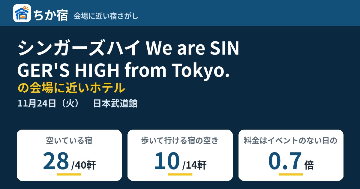 シンガーズハイ We are SINGER'S HIGH from Tokyo.の会場に近いホテルの空き具合