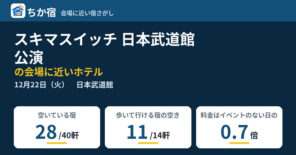 スキマスイッチ 日本武道館公演の会場に近いホテルの空き具合