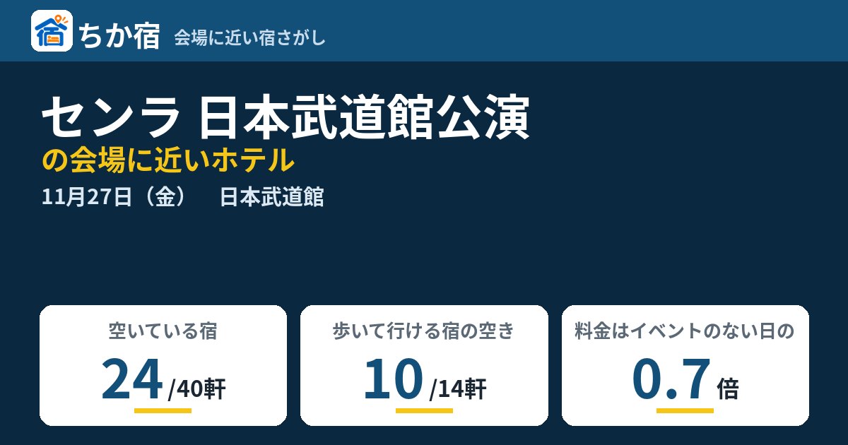 センラ 日本武道館公演の会場に近いホテルの空き具合