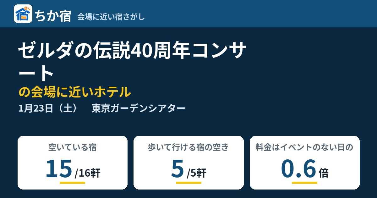 ゼルダの伝説40周年コンサートの会場に近いホテルの空き具合