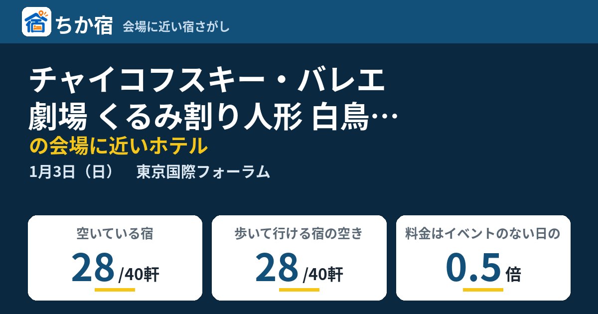 チャイコフスキー・バレエ劇場 くるみ割り人形 白鳥の湖の会場に近いホテルの空き具合