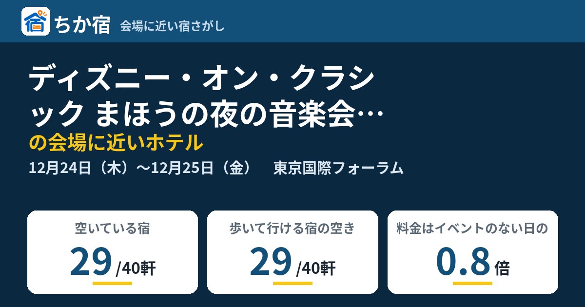 ディズニー・オン・クラシック まほうの夜の音楽会 2026の会場に近いホテルの空き具合