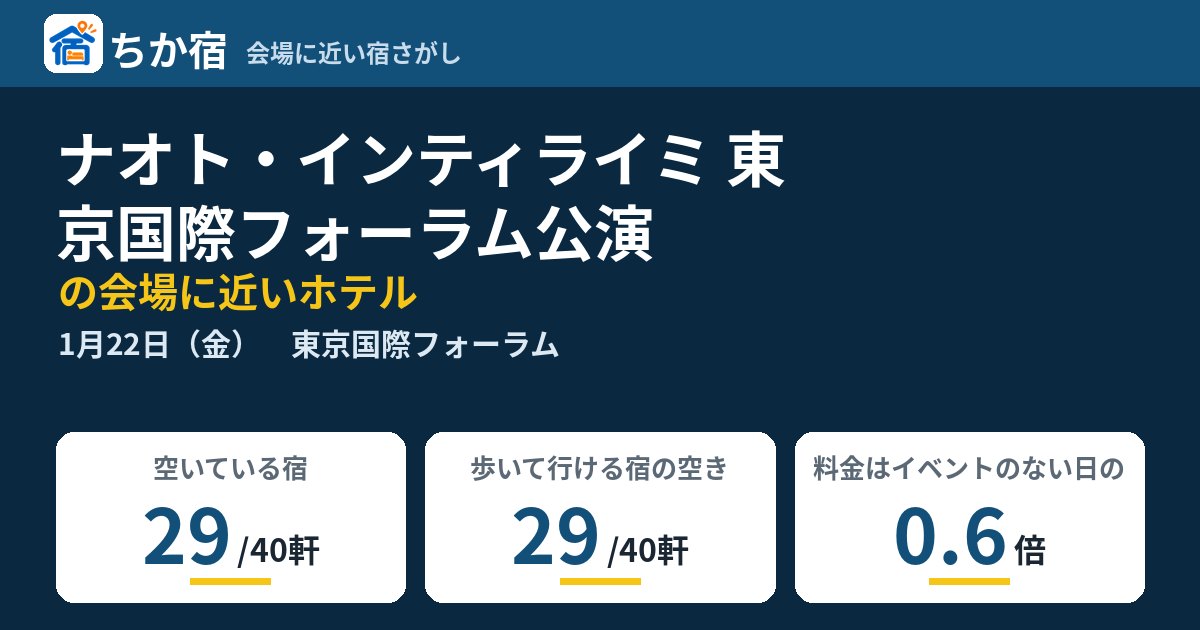 ナオト・インティライミ 東京国際フォーラム公演の会場に近いホテルの空き具合