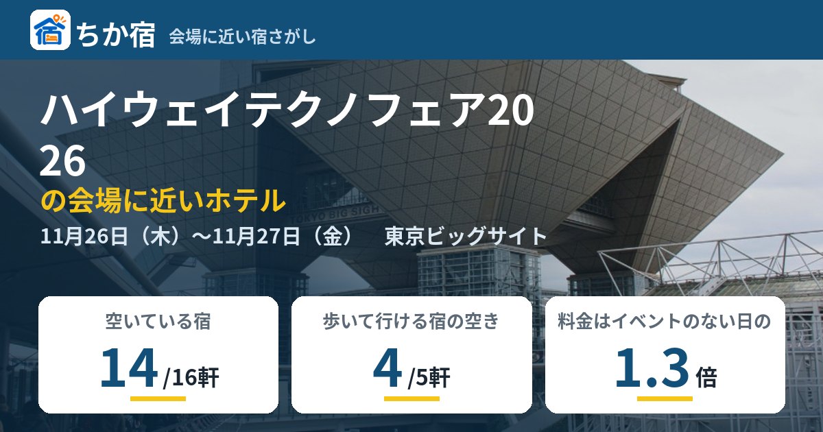 ハイウェイテクノフェア2026の会場に近いホテルの空き具合