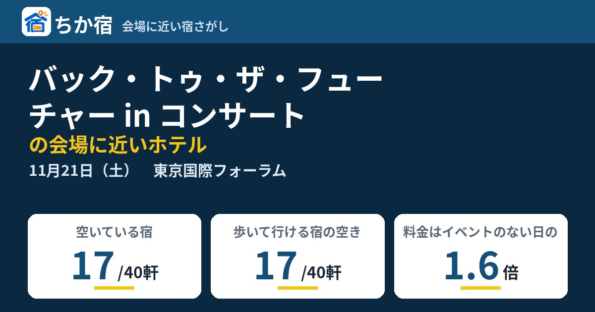 バック・トゥ・ザ・フューチャー in コンサートの会場に近いホテルの空き具合