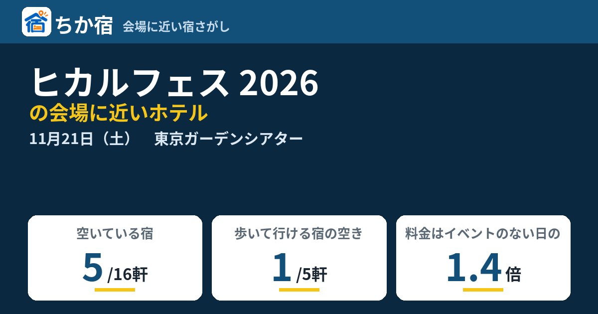 ヒカルフェス 2026の会場に近いホテルの空き具合