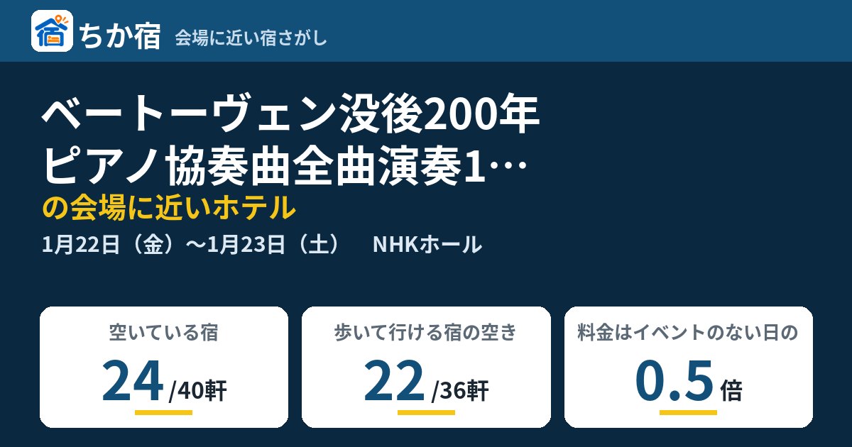ベートーヴェン没後200年 ピアノ協奏曲全曲演奏1 NHK交響楽団 第2081回 定期公演Cプログラムの会場に近いホテルの空き具合