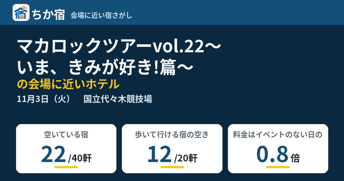 マカロックツアーvol.22〜いま、きみが好き!篇〜の会場に近いホテルの空き具合