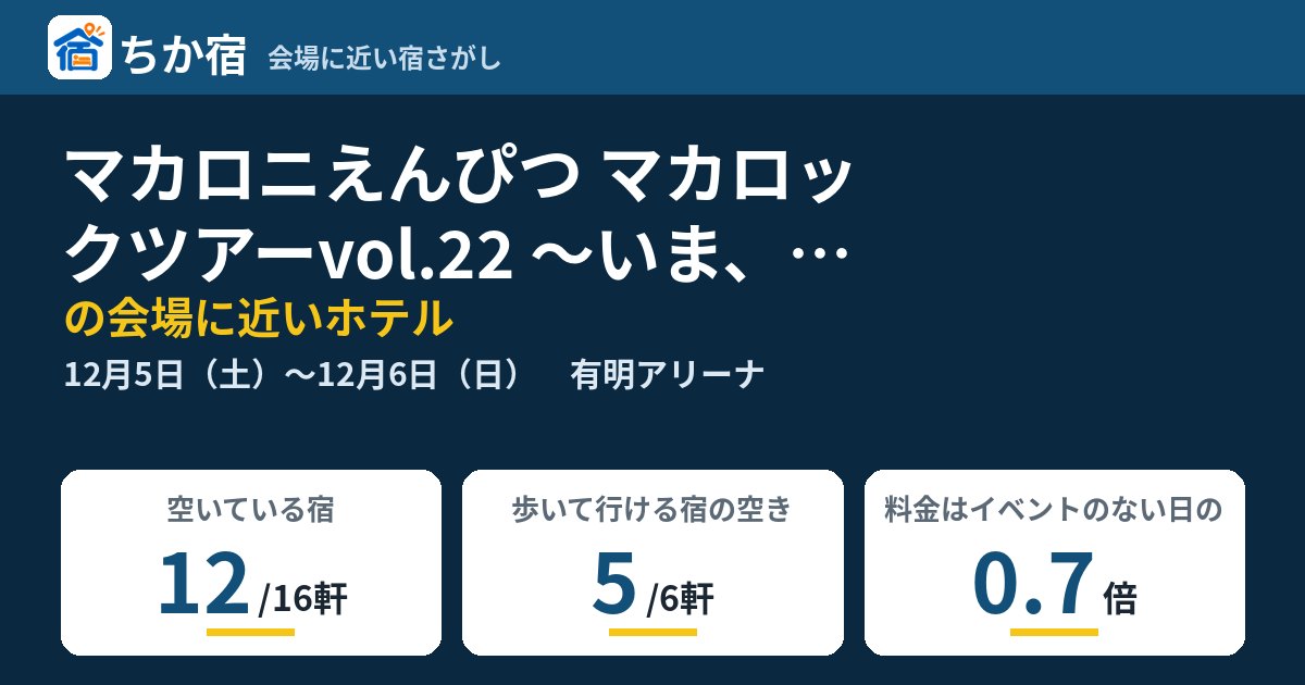 マカロニえんぴつ マカロックツアーvol.22 〜いま、きみが好き!篇〜の会場に近いホテルの空き具合