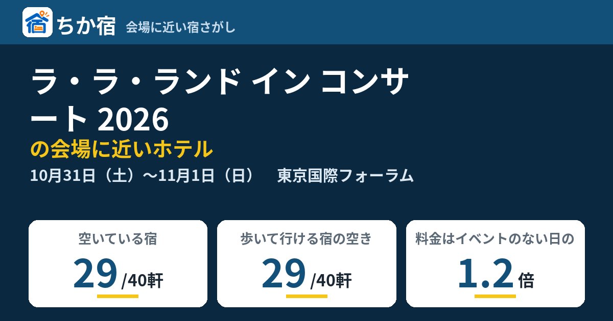 ラ・ラ・ランド イン コンサート 2026の会場に近いホテルの空き具合