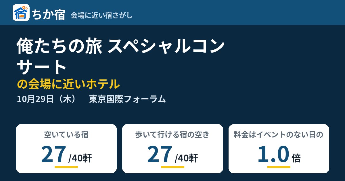 俺たちの旅 スペシャルコンサートの会場に近いホテルの空き具合