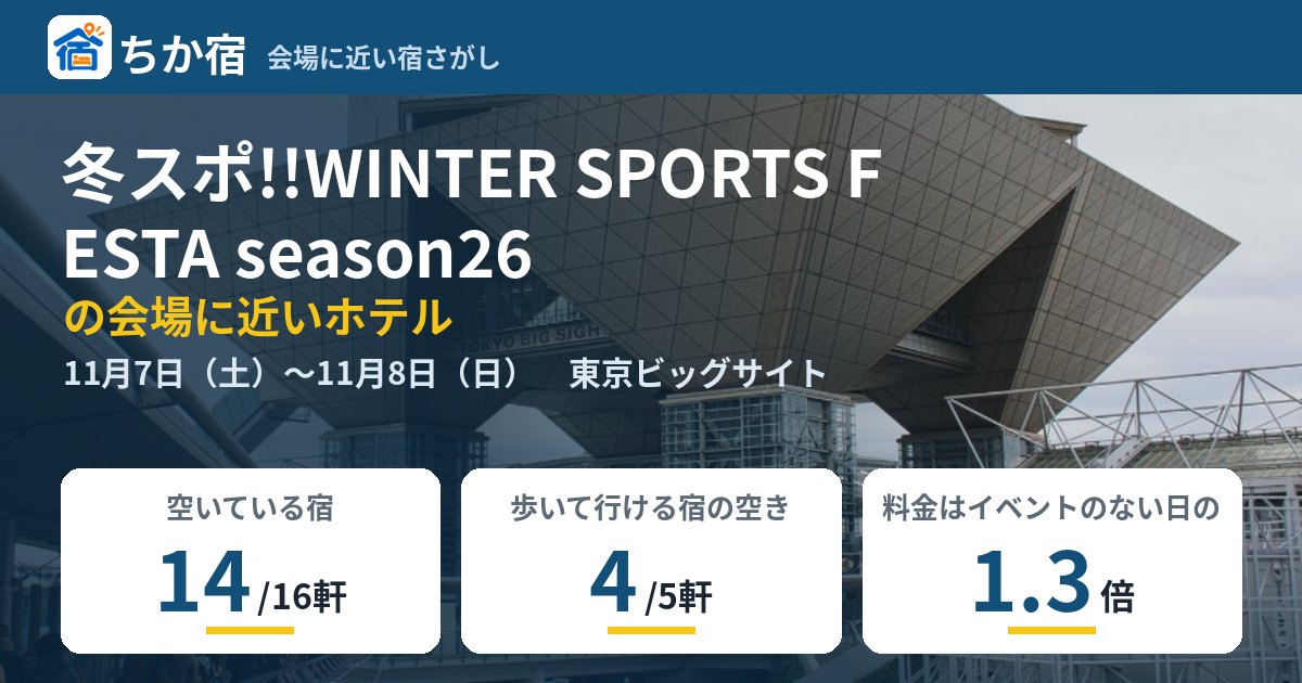 冬スポ!!WINTER SPORTS FESTA season26の会場に近いホテルの空き具合