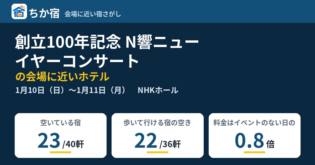 創立100年記念 N響ニューイヤーコンサートの会場に近いホテルの空き具合