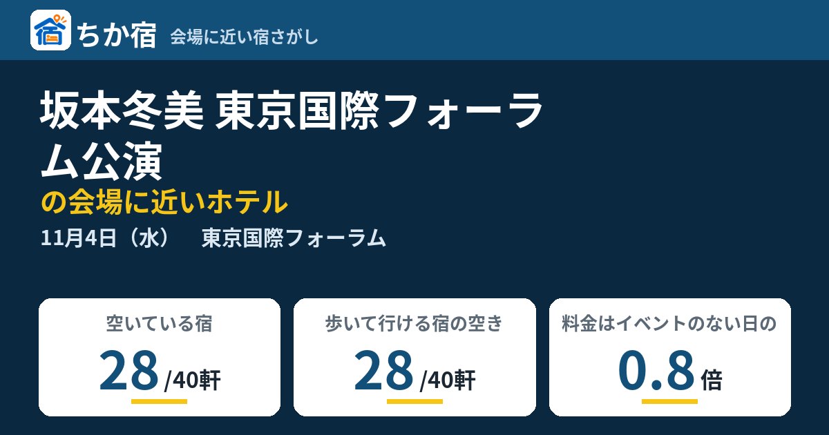 坂本冬美 東京国際フォーラム公演の会場に近いホテルの空き具合