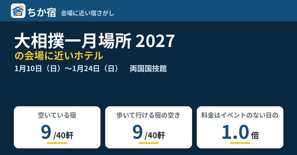 大相撲一月場所 2027の会場に近いホテルの空き具合