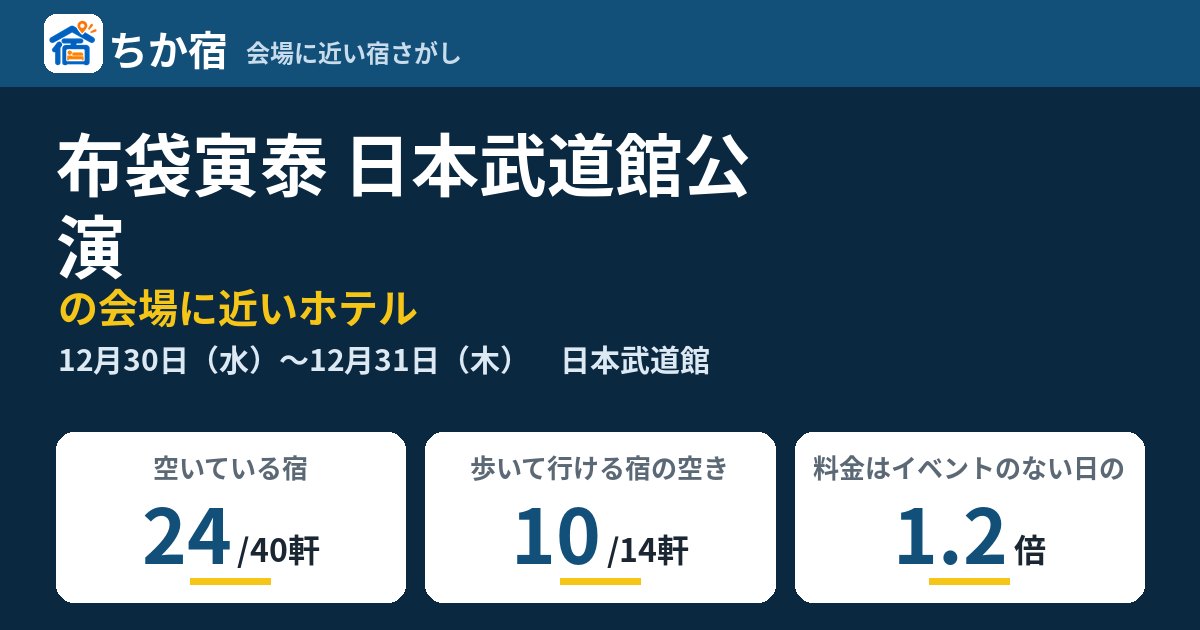 布袋寅泰 日本武道館公演の会場に近いホテルの空き具合
