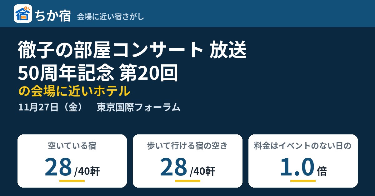 徹子の部屋コンサート 放送50周年記念 第20回の会場に近いホテルの空き具合