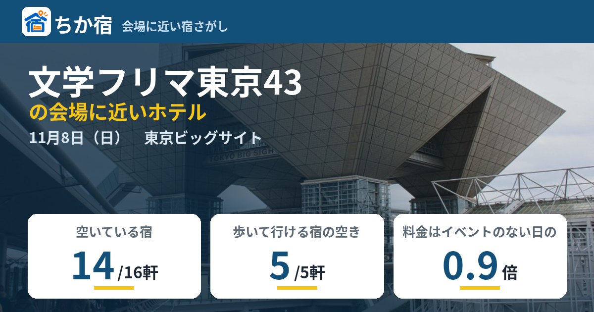 文学フリマ東京43の会場に近いホテルの空き具合