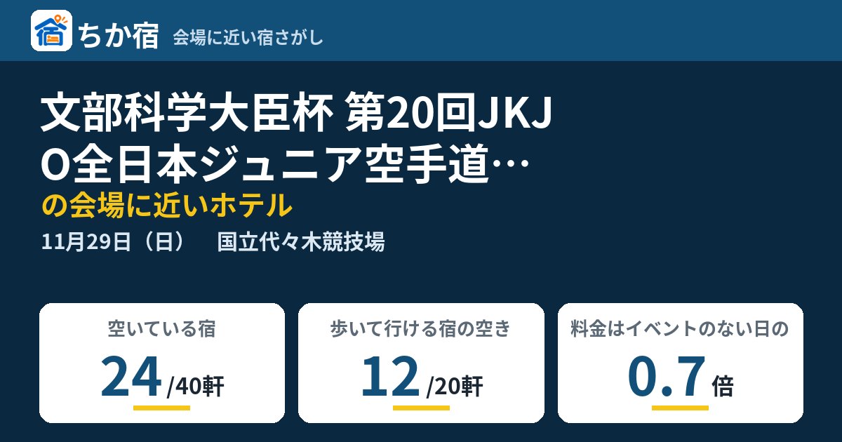 文部科学大臣杯 第20回JKJO全日本ジュニア空手道選手権大会 第1回JKC全国高等学校空手道選手権大会の会場に近いホテルの空き具合