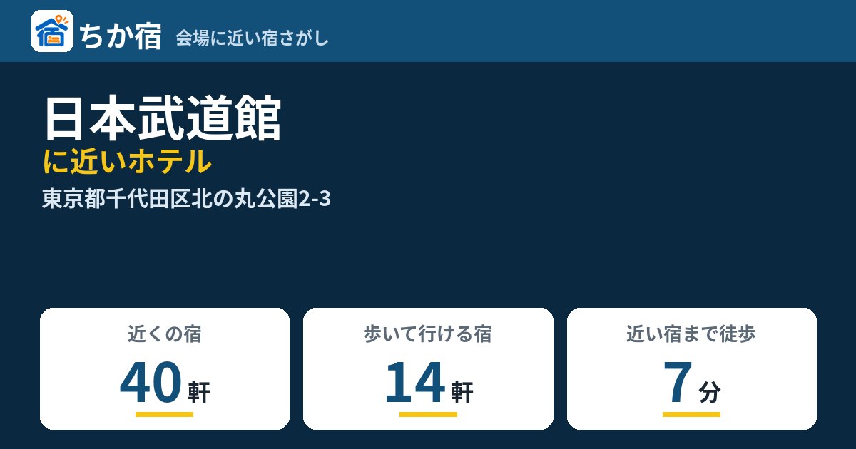 日本武道館に近いホテルの数と会場までの徒歩時間