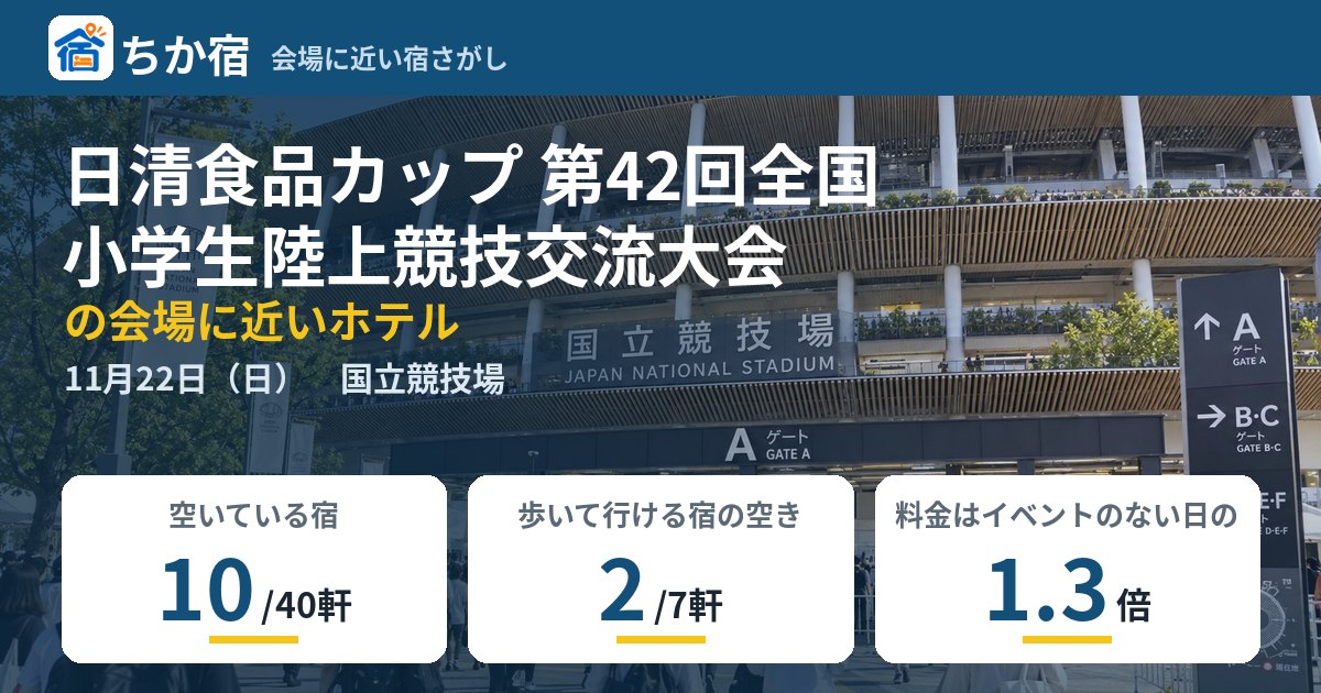 日清食品カップ 第42回全国小学生陸上競技交流大会の会場に近いホテルの空き具合