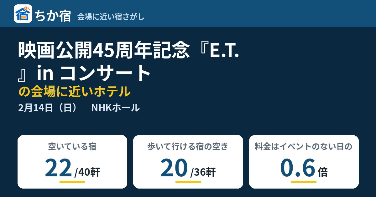 映画公開45周年記念『E.T.』in コンサートの会場に近いホテルの空き具合