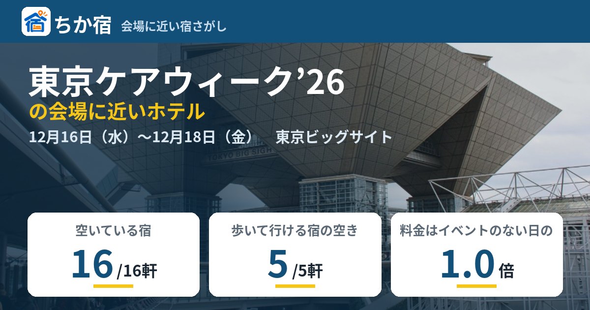 東京ケアウィーク’26の会場に近いホテルの空き具合