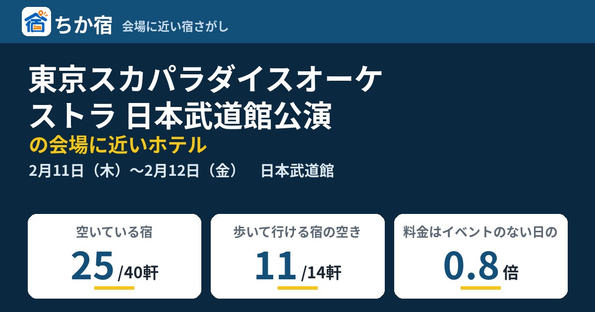 東京スカパラダイスオーケストラ 日本武道館公演の会場に近いホテルの空き具合
