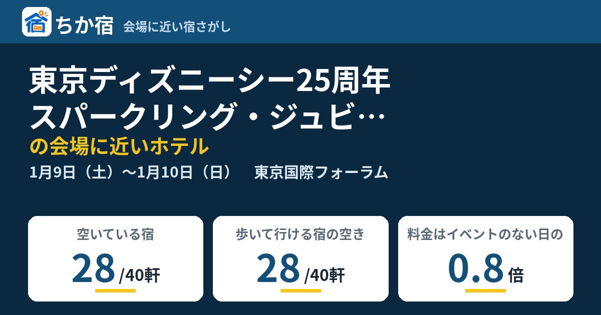 東京ディズニーシー25周年 スパークリング・ジュビリー イン・コンサートの会場に近いホテルの空き具合