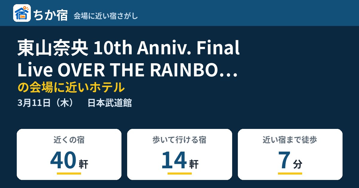 東山奈央 10th Anniv. Final Live OVER THE RAINBOW at 日本武道館の会場に近いホテルの空き具合