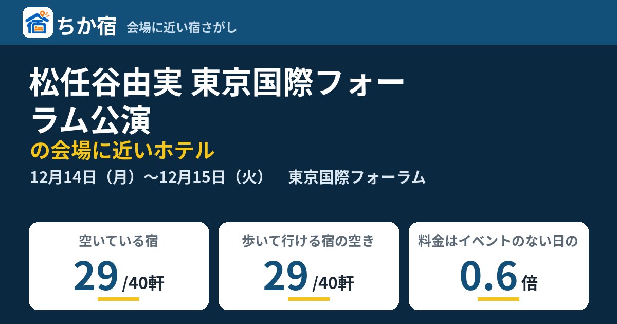 松任谷由実 東京国際フォーラム公演の会場に近いホテルの空き具合