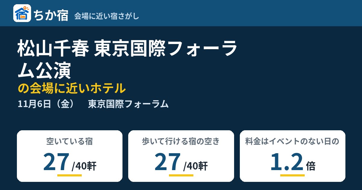 松山千春 東京国際フォーラム公演の会場に近いホテルの空き具合