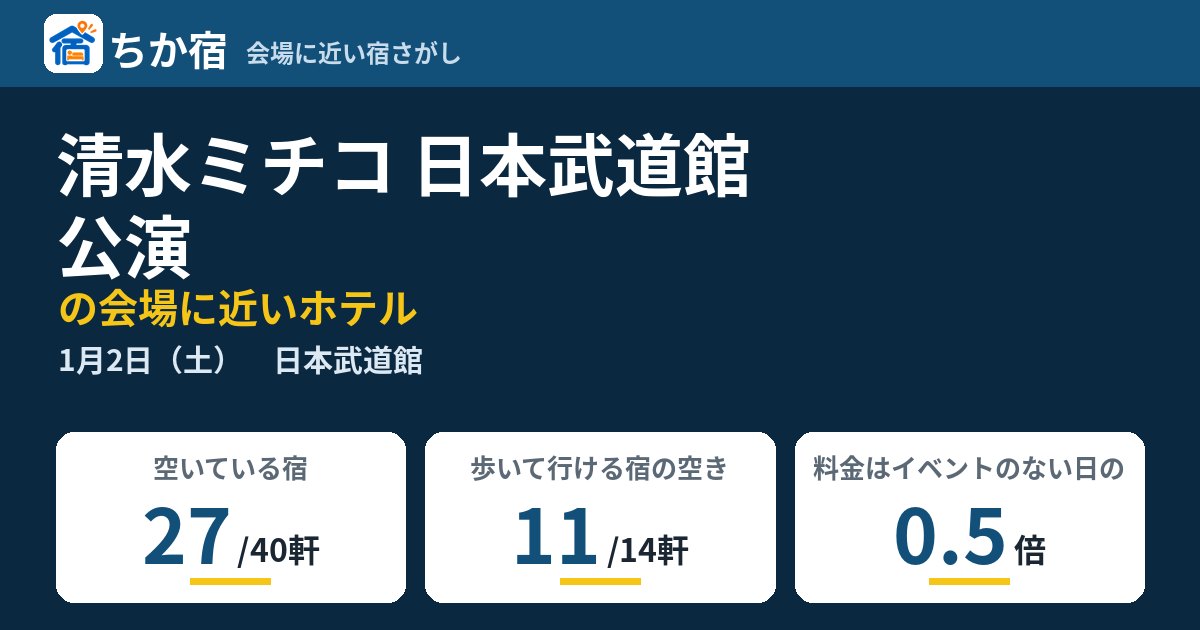 清水ミチコ 日本武道館公演の会場に近いホテルの空き具合