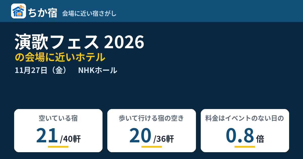 演歌フェス 2026の会場に近いホテルの空き具合