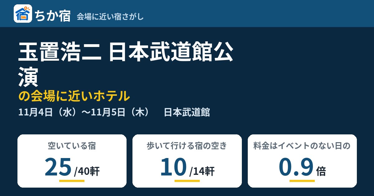 玉置浩二 日本武道館公演の会場に近いホテルの空き具合