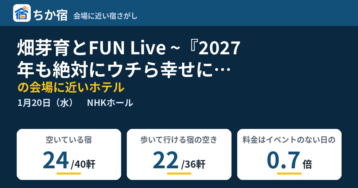 畑芽育とFUN Live ~『2027年も絶対にウチら幸せになろうね!』~の会場に近いホテルの空き具合