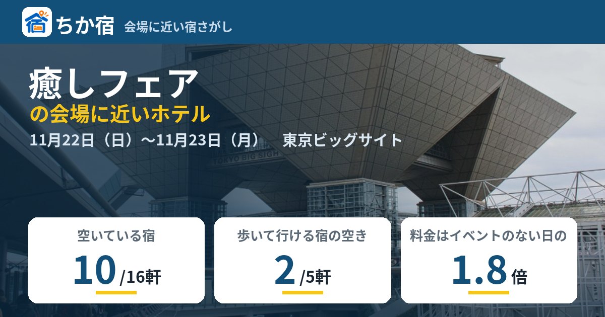 癒しフェアの会場に近いホテルの空き具合
