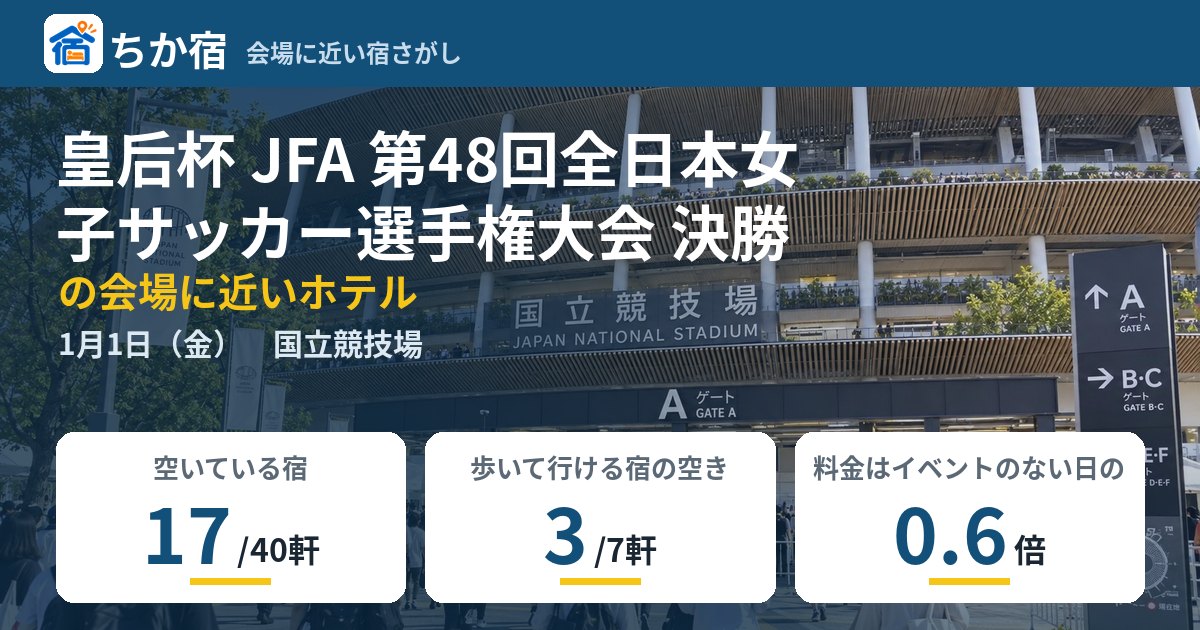 皇后杯 JFA 第48回全日本女子サッカー選手権大会 決勝の会場に近いホテルの空き具合