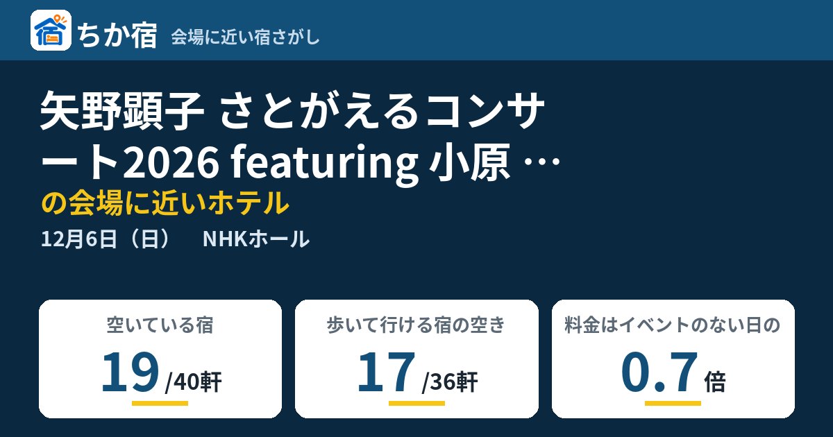 矢野顕子 さとがえるコンサート2026 featuring 小原 礼・林 立夫・佐橋佳幸 and Aisa ~50年分の感謝を込めて~の会場に近いホテルの空き具合